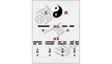 全陰命格|命理基礎知識梳理07：全陰全陽八字的人，都過得怎么。